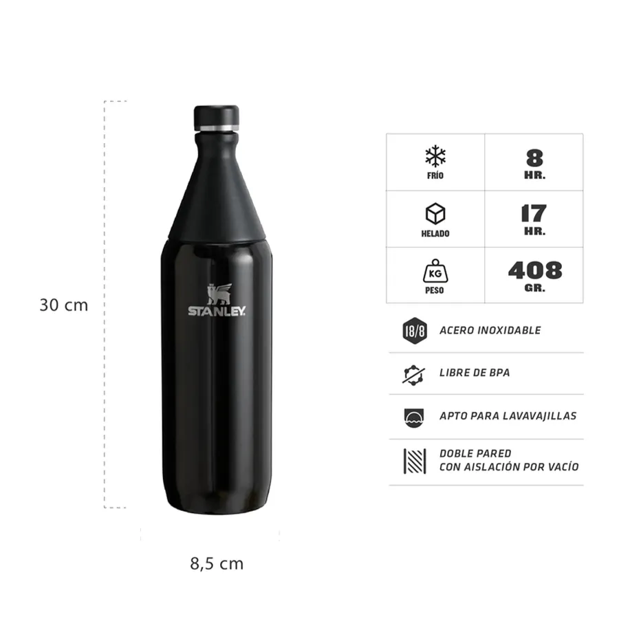 Imagen 3 de 4 de Botella Stanley All day slim 1 lts-NEGRO/PLATA