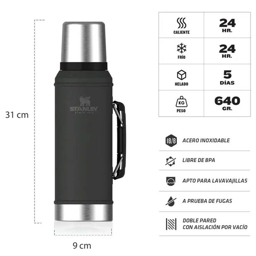 Imagen 3 de 4 de Termo Stanley Classic 950 ml-NEGRO/PLATA