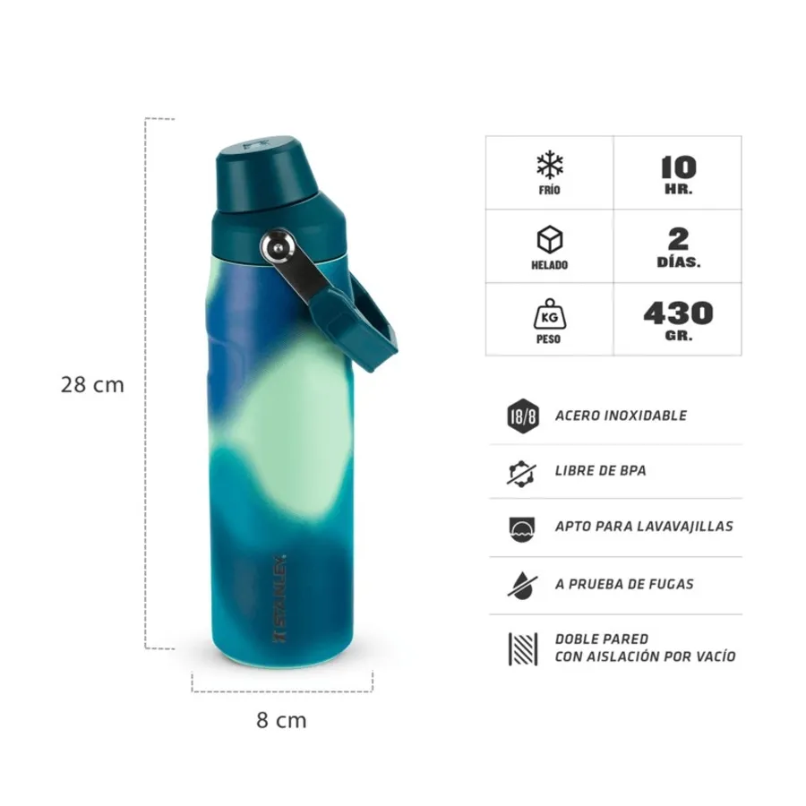 Imagen 4 de 5 de Botella Stanley Fast Flow Lid-PETROLEO/TURQUESA/AZUL