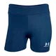 under-armour-shorts-leonas-authentic-away-MARINO