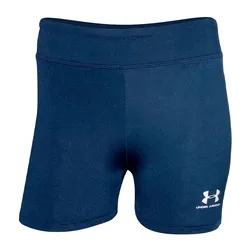 Under Armour Shorts  Leonas Authentic Away