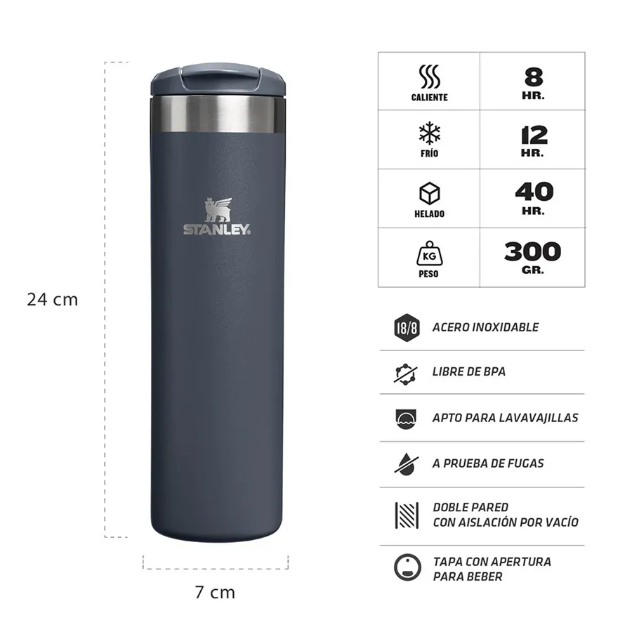 Imagen 3 de 4 de Botella Stanley Aerolight 591 ml-GRIS