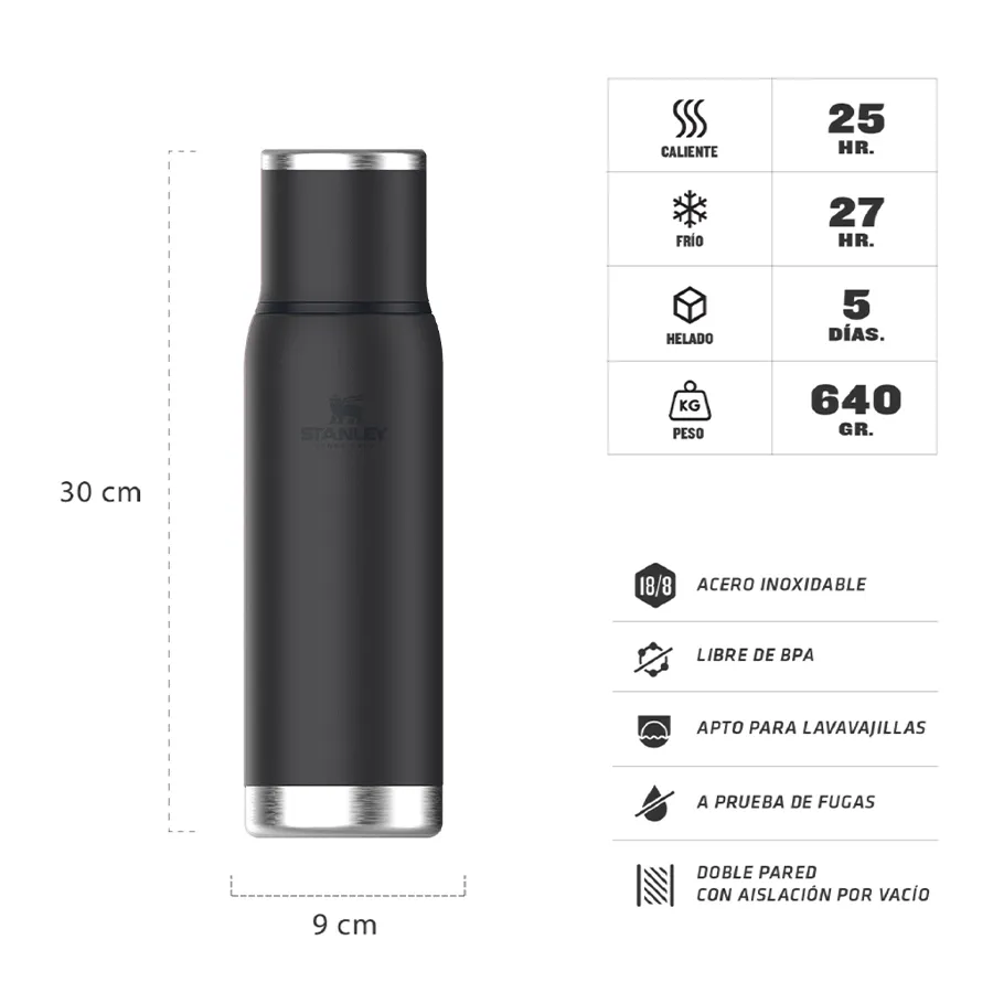 Imagen 2 de 3 de Botella Stanley Adventure To-Go 1 lts-NEGRO/PLATA