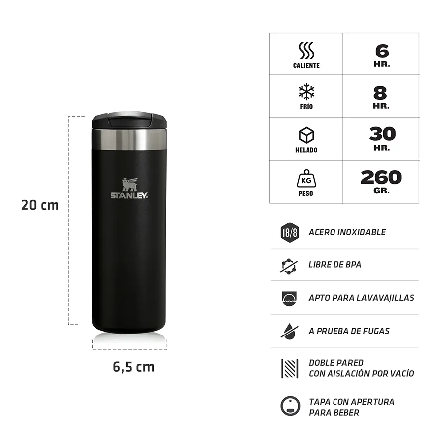 Imagen 3 de 4 de Botella Stanley Aerolight 473 Ml-NEGRO/PLATA