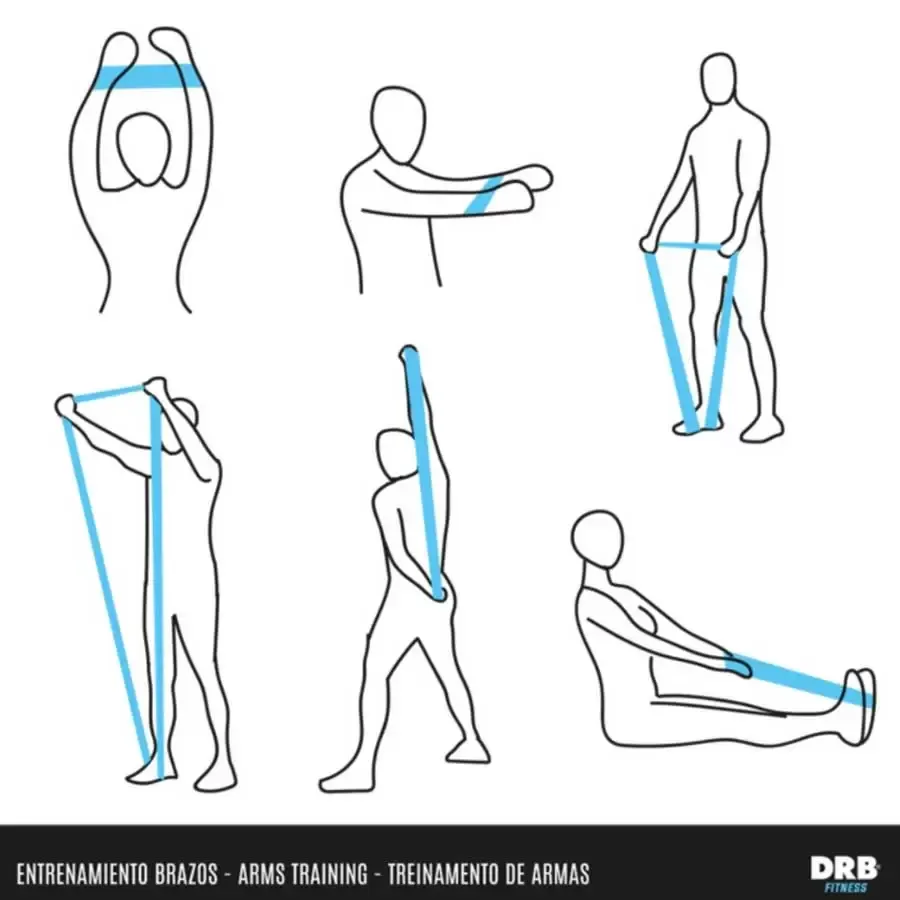 Imagen 3 de 4 de Set Bandas Silicona 21 Drb DRB-TURQUESA/AZUL