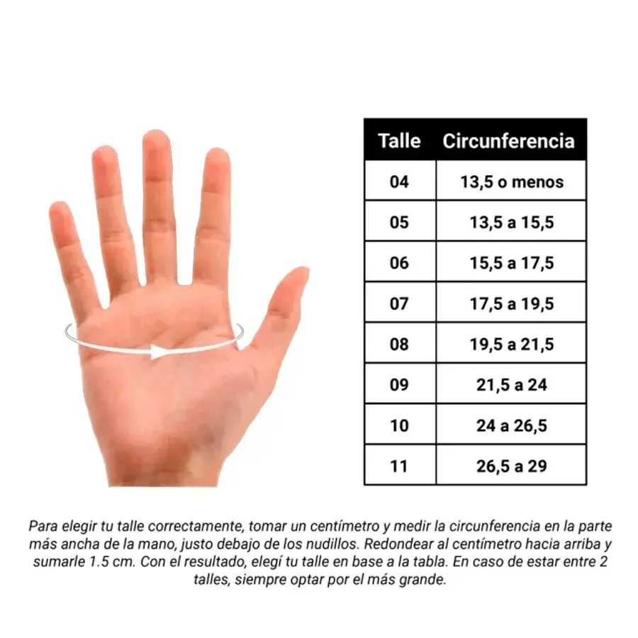 Imagen 3 de 4 de Guantes DRB Royal 4.0 Sr-BLANCO/TURQUESA