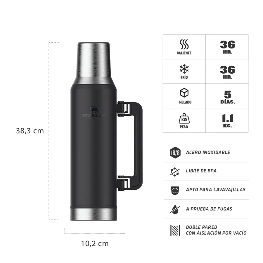 Imagen 3 de 4 de Termo Stanley System Classic 1.6 lts-NEGRO/PLATA