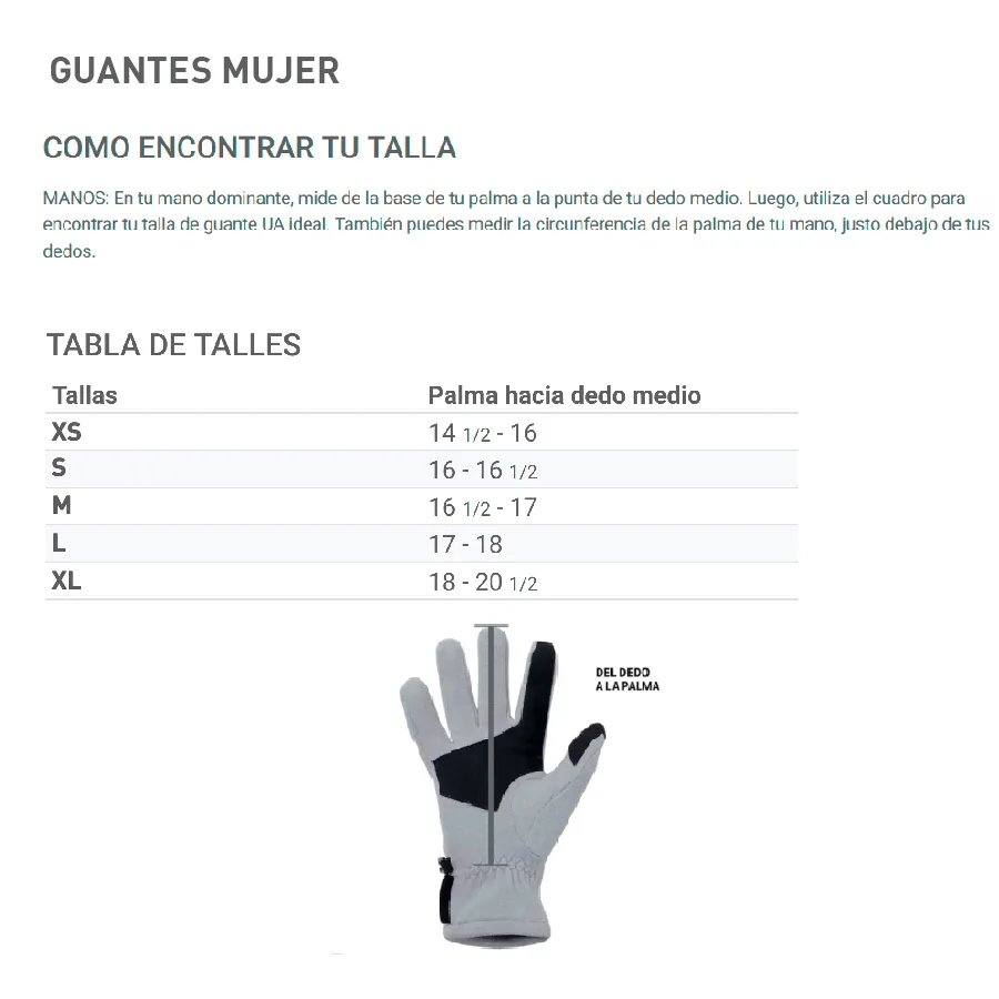 Imagen 3 de 4 de Guantes Under Armour -NEGRO