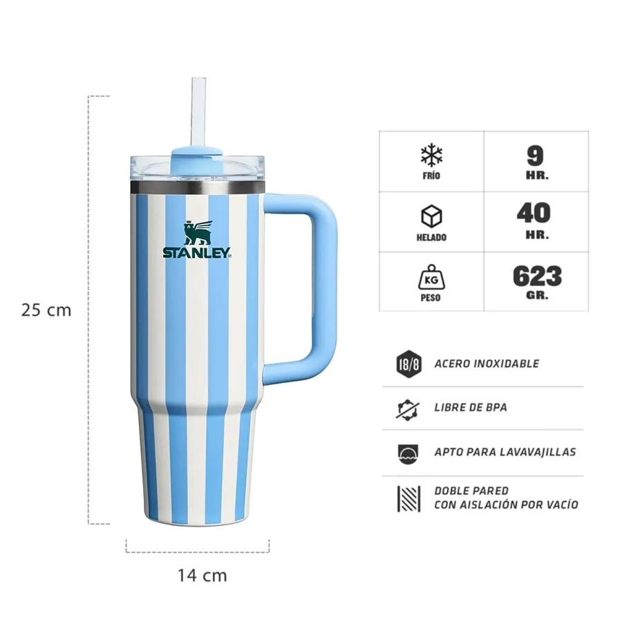 Imagen 3 de 4 de Vaso Stanley Quencher 887Ml-CELESTE/BLANCO