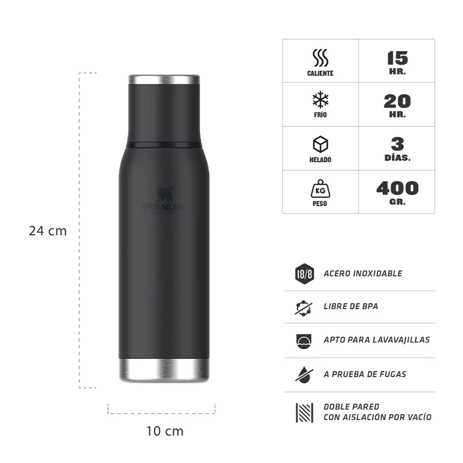 Imagen 2 de 3 de Botella Stanley Adventure To-Go 750 ml-NEGRO