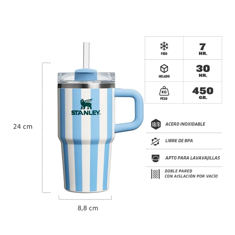 Imagen 2 de 4 de Vaso Stanley Quencher Colección Oasis 591 ml-CELESTE/BLANCO