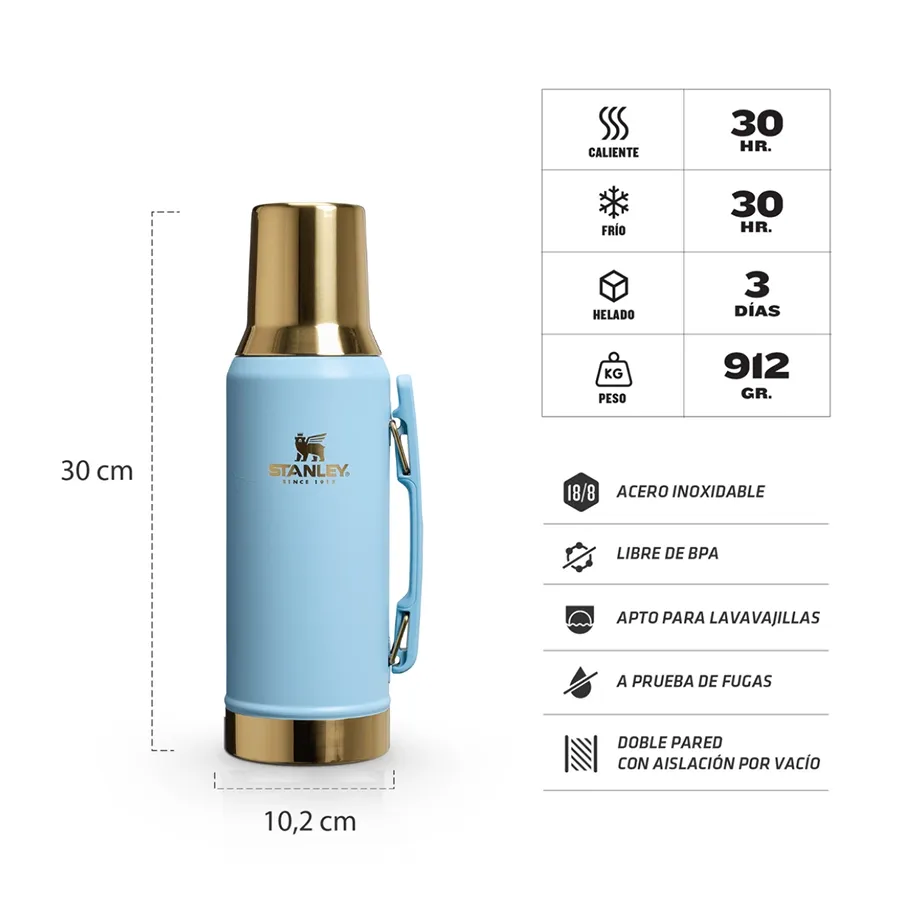 Imagen 3 de 5 de Termo Mate System 1.2 Lt. Messi x Stanley 1913-CELESTE/DORADO